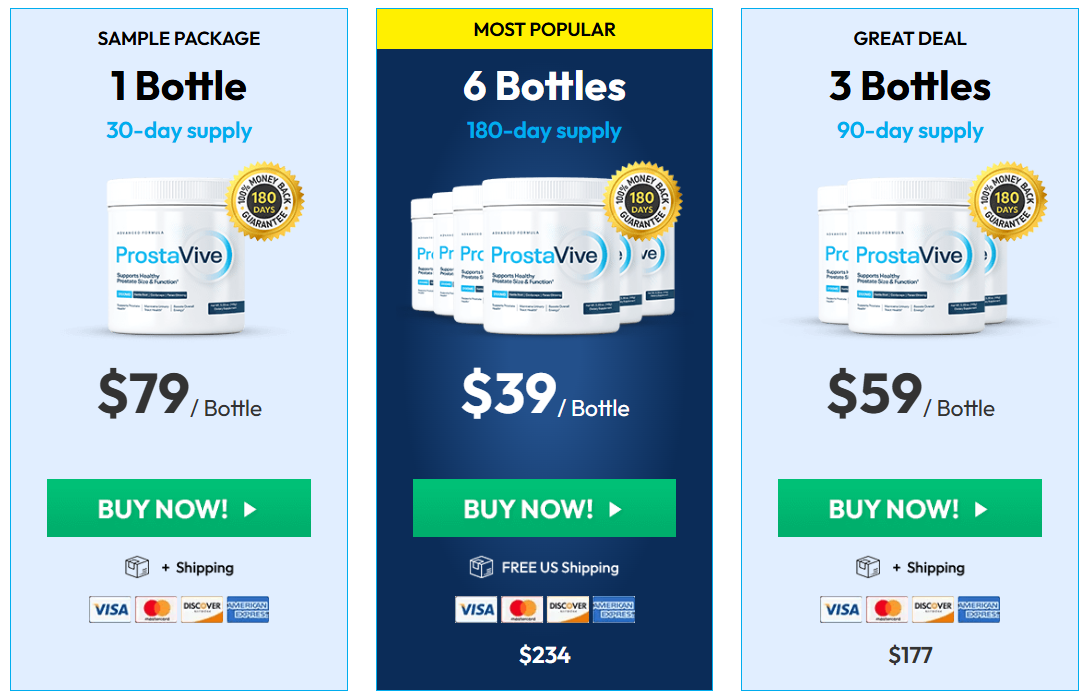 ProstaVive buy